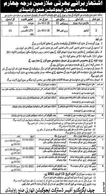 Education Department Rawalpindi Jobs 2021 February Class 4 & Drivers Latest