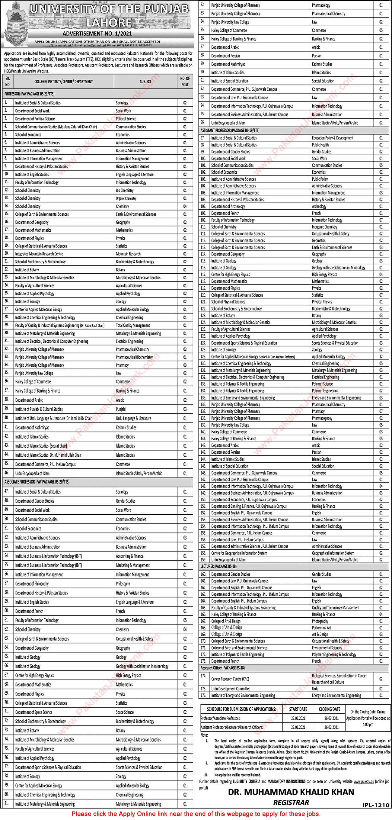 Punjab University Lahore Jobs 2021 February Apply Online Teaching Faculty & Research Officers Latest