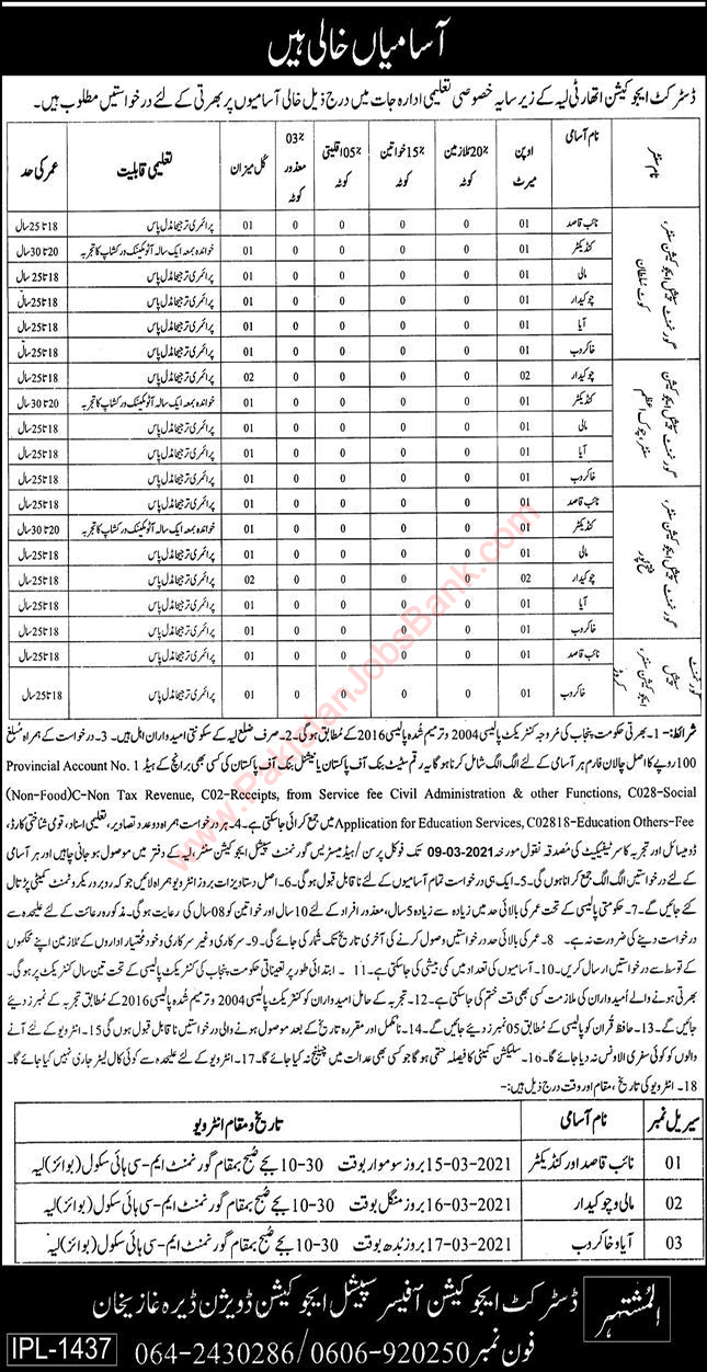 Special Education Department Dera Ghazi Khan Jobs 2021 February Chowkidar, Khakroob & Others Latest