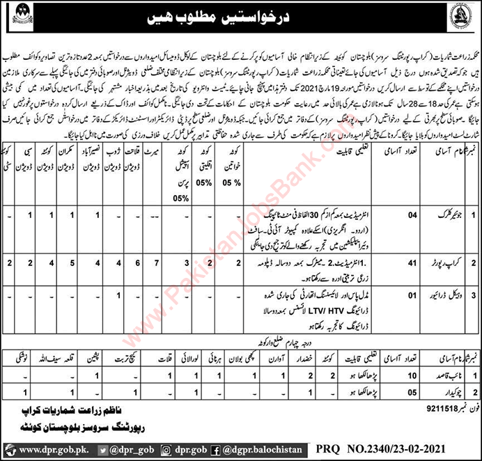 Agriculture Department Balochistan Jobs February 2021 Crop Reporting Services Latest