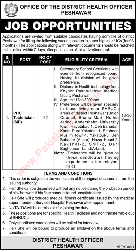 PHC Technician Jobs in Health Department Peshawar February 2021 Latest