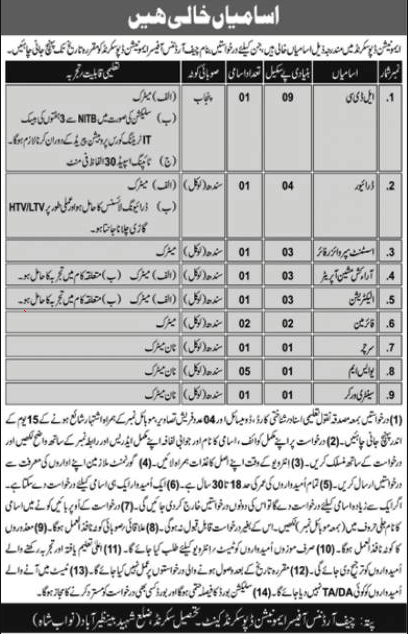 Ammunition Depot Sakrand Jobs 2021 February / March USM Labors & Others Pak Army Latest