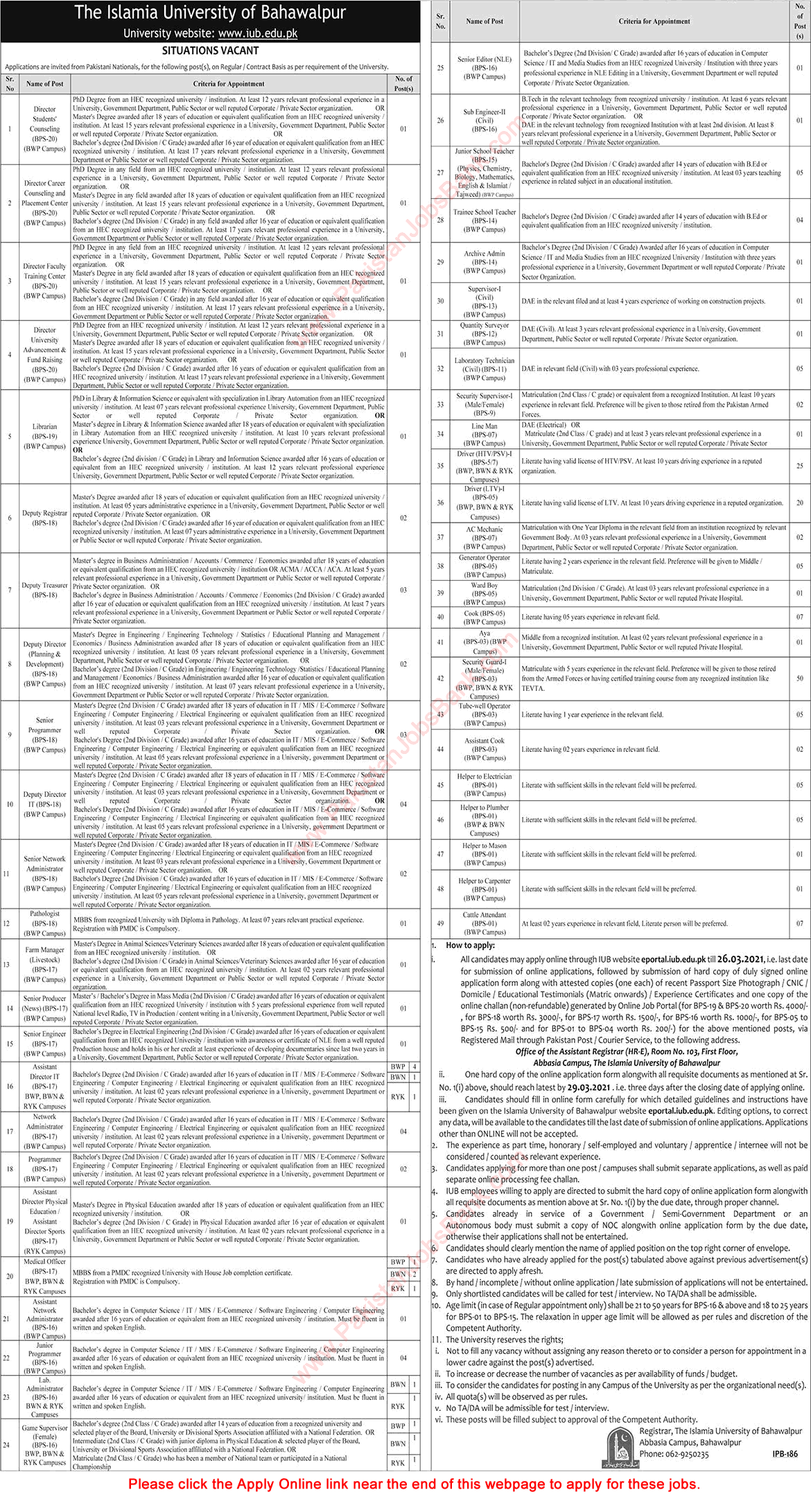 Islamia University Bahawalpur Jobs 2021 February / March IUB Apply Online Security Guards, Drivers & Others Latest