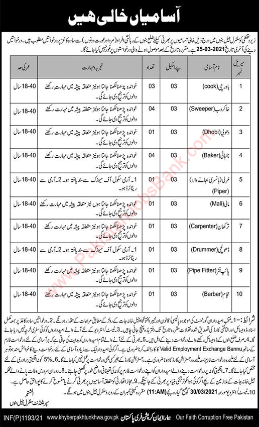 Central Jail Bannu Jobs 2021 March Prison Department  Sweepers, Cooks & Others Latest