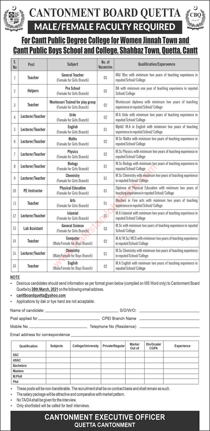 Cantonment Board Public School and College Quetta Jobs 2021 March Lecturers, Teachers & Others Latest