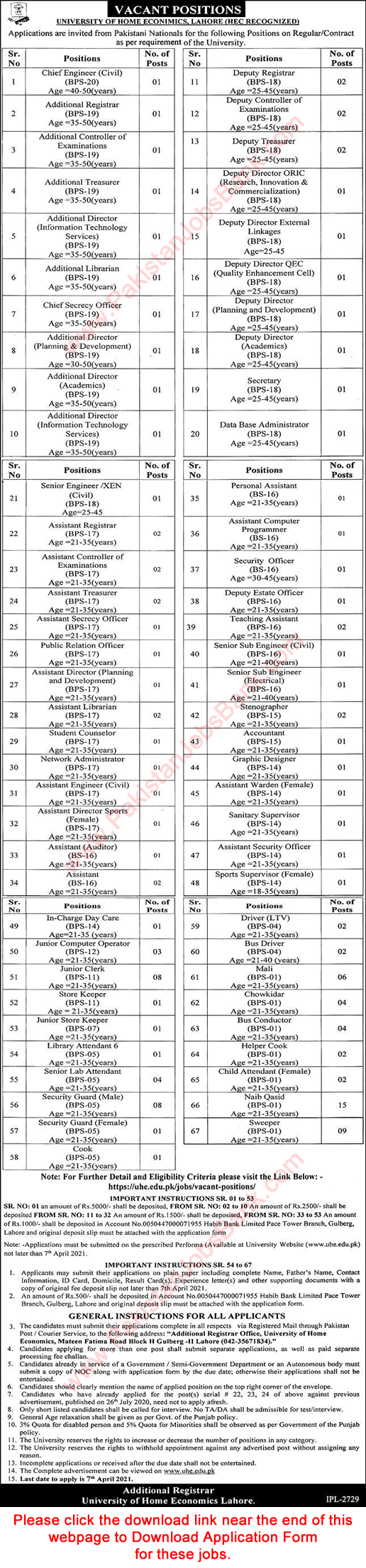University of Home Economics Lahore Jobs 2021 March Application Form Assistants & Others Latest