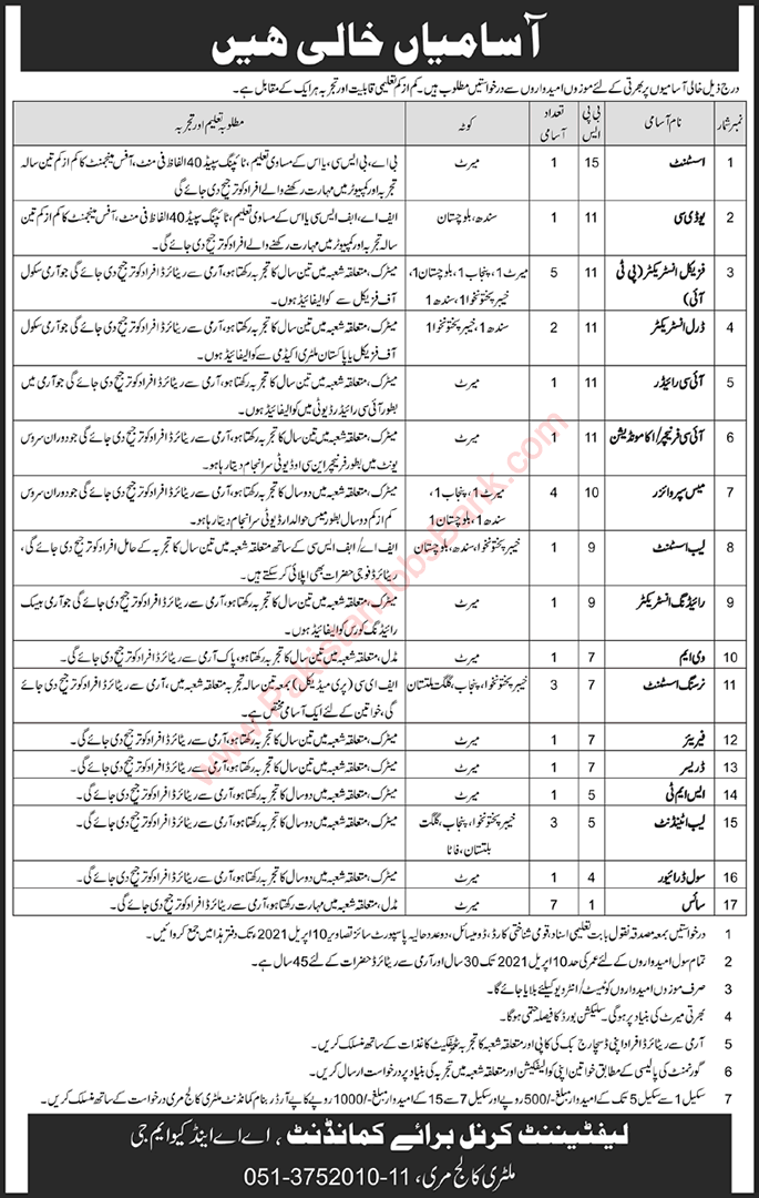 Military College Murree Jobs 2021 March Physical Instructor, Mess Supervisors & Others Latest