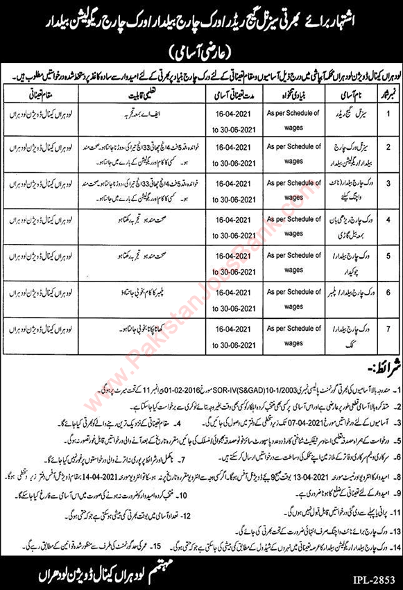 Irrigation Department Lodhran Jobs 2021 March Baildar, Chowkidar & Others Latest