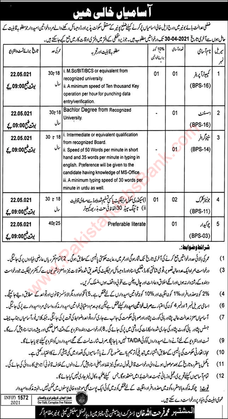 District and Session Court Buner Jobs 2021 April Clerks, Computer Operators & Others Latest