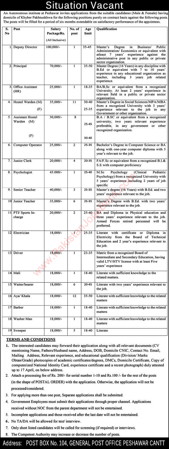 PO Box 104 GPO Peshawar Jobs 2021 April Hostel Wardens & Others Latest