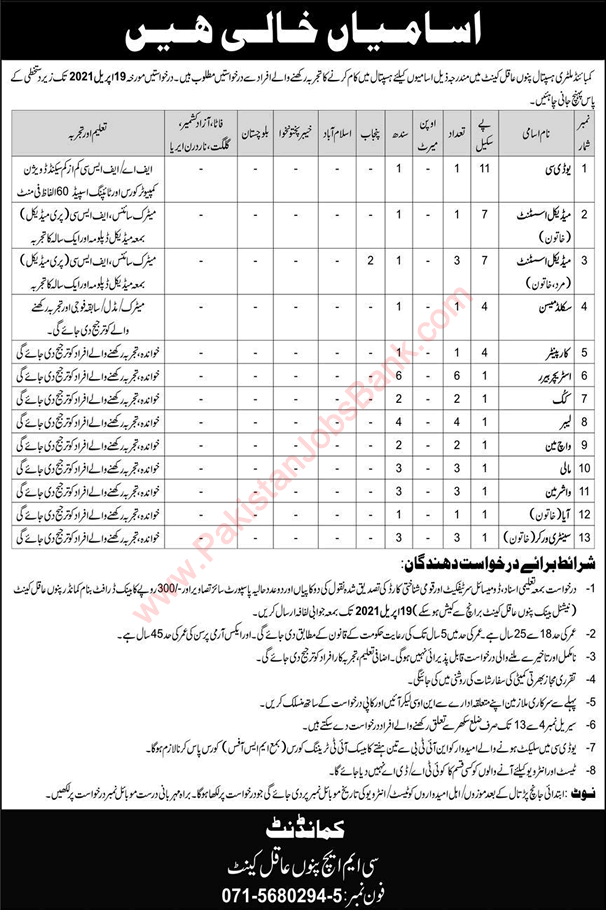 CMH Pano Aqil Jobs 2021 April Combined Military Hospital Latest