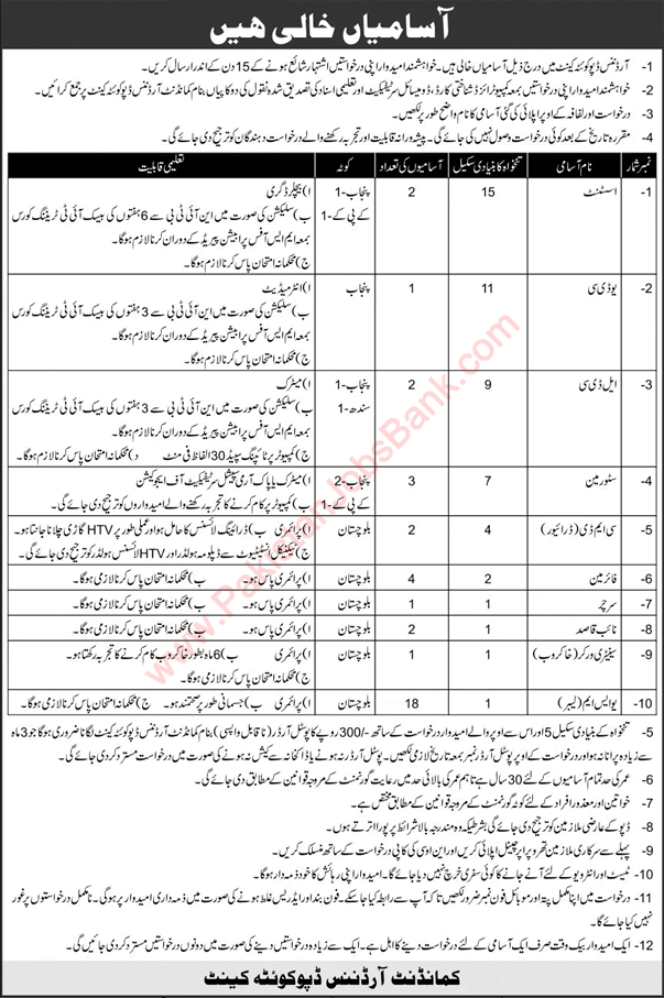 Ordnance Depot Quetta Jobs 2021 April USM Labors & Others Pak Army Latest