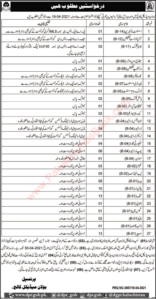 Bolan Medical College Jobs 2021 April Chowkidar, Cook, Sweepers & Others Latest