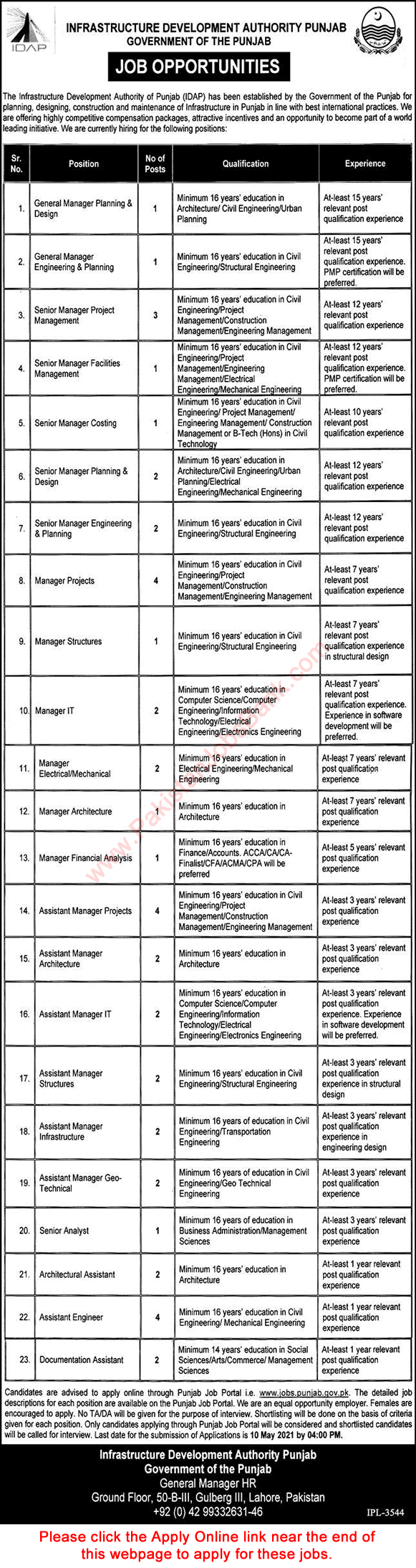 Infrastructure Development Authority Punjab Jobs April 2021 IDAP Apply Online Latest