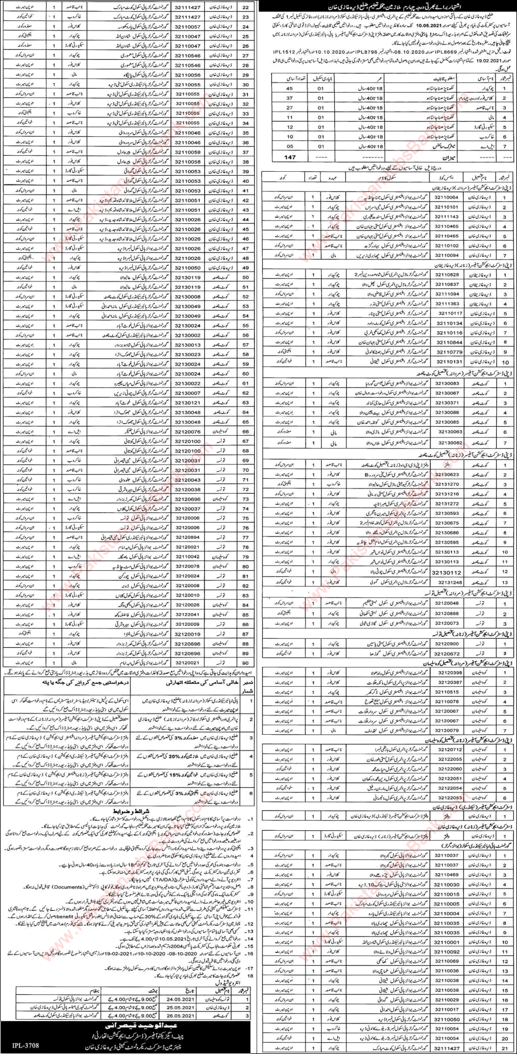 Education Department Dera Ghazi Khan Jobs April 2021 May Chowkidar & Others Latest