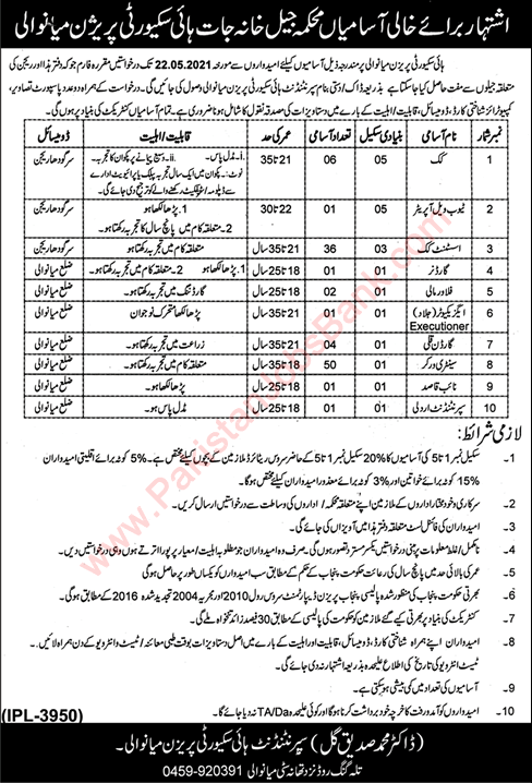 High Security Prison Mianwali Jobs 2021 May Sanitary Workers, Cooks & Others Latest
