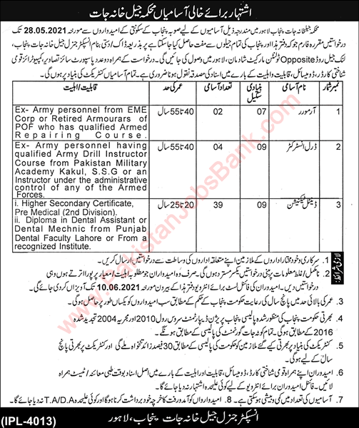 Prison Department Lahore Jobs 2021 May Dental Technicians & Others Latest