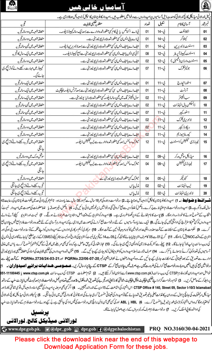 Loralai Medical College Jobs May 2021 CTSP Application Form Lab Technicians, Assistants & Others Latest