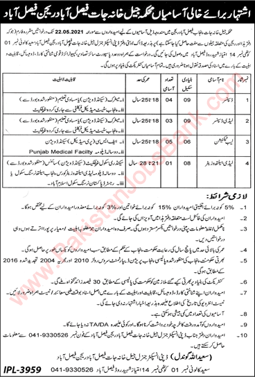 Prison Department Faisalabad Jobs 2021 May Dispensers & Others Latest