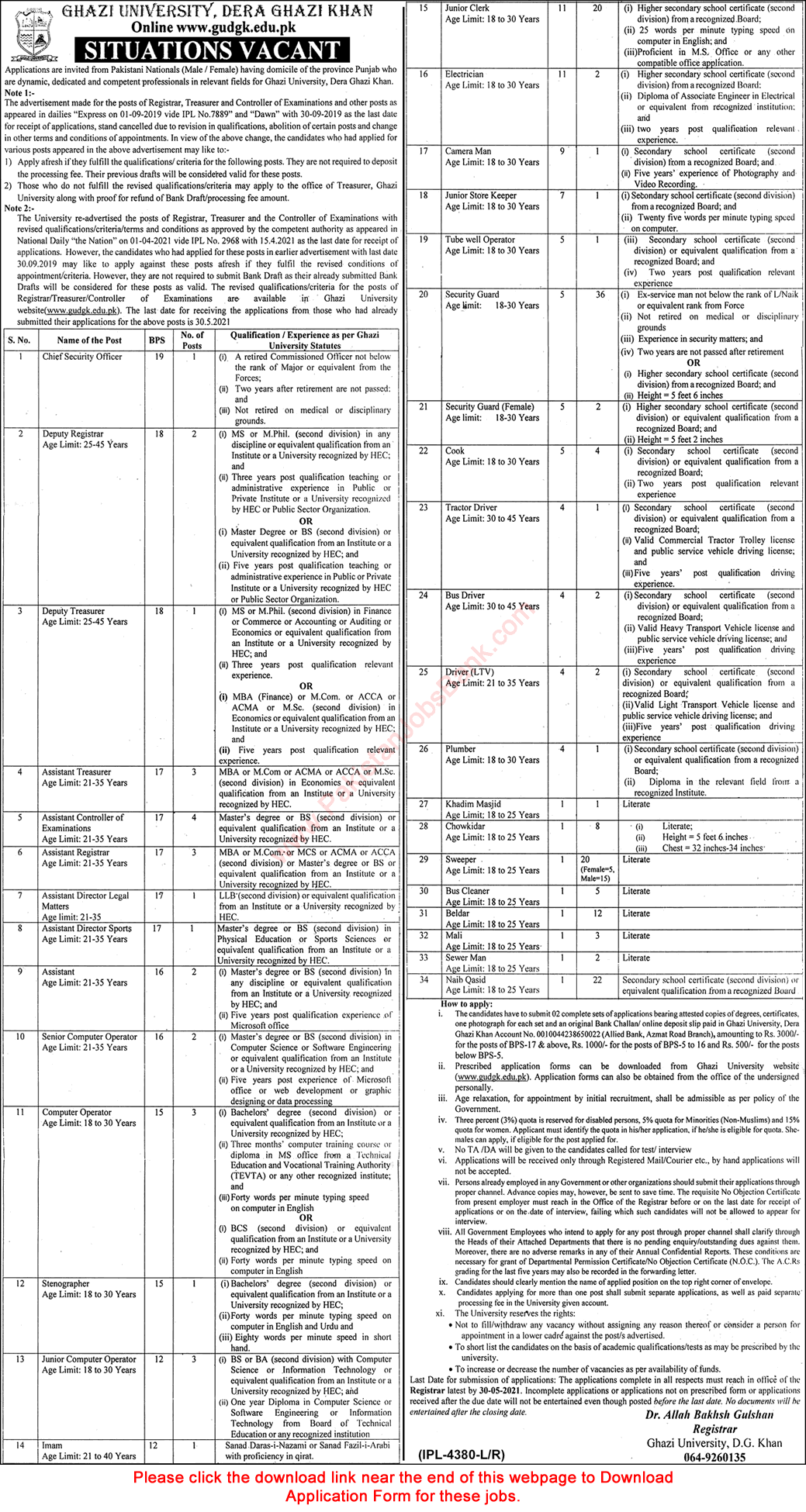 Ghazi University Dera Ghazi Khan Jobs 2021 May Application Form Security Guards, Naib Qasid & Others Latest