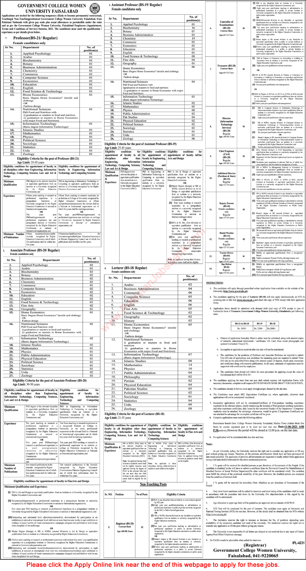 Government College Women University Faisalabad Jobs 2021 May GCWUF Apply Online Latest