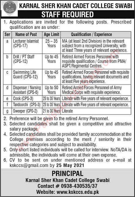 Karnal Sher Khan Cadet College Swabi Jobs 2021 May KSKCCS Latest