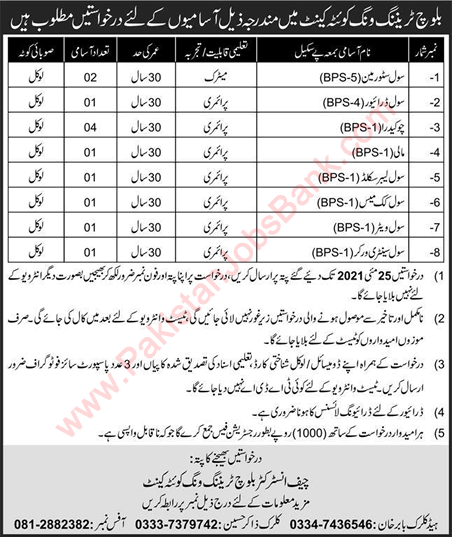 Baloch Training Wing Quetta Cantt Jobs 2021 May Chowkidar & Others Pak Army Latest