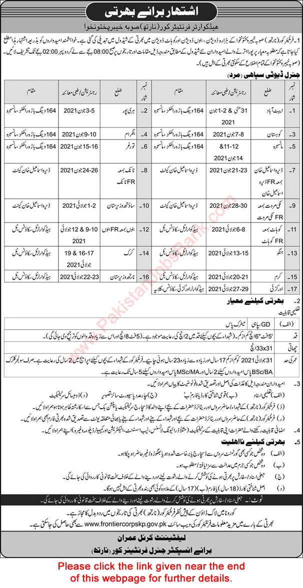 FC KPK Jobs May 2021 Frontier Corps North Sipahi General Duty Core Latest