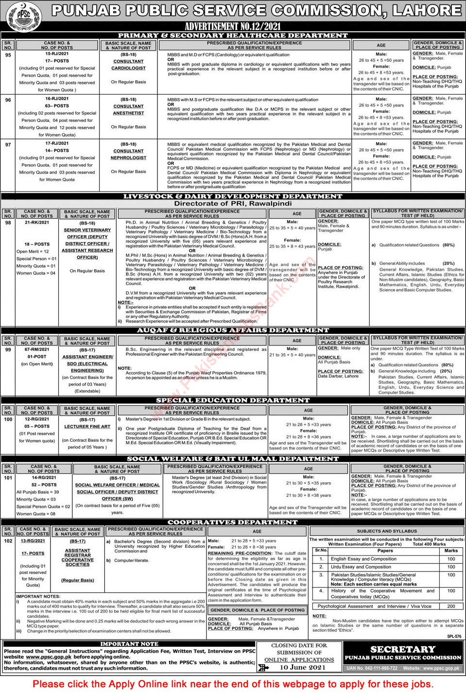 PPSC Jobs May 2021 Consolidated Advertisement No 12/2021 Apply Online Latest