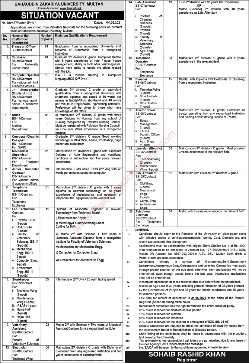 Bahauddin Zakariya University Multan Jobs May 2021 June Computer Operators & Others Latest