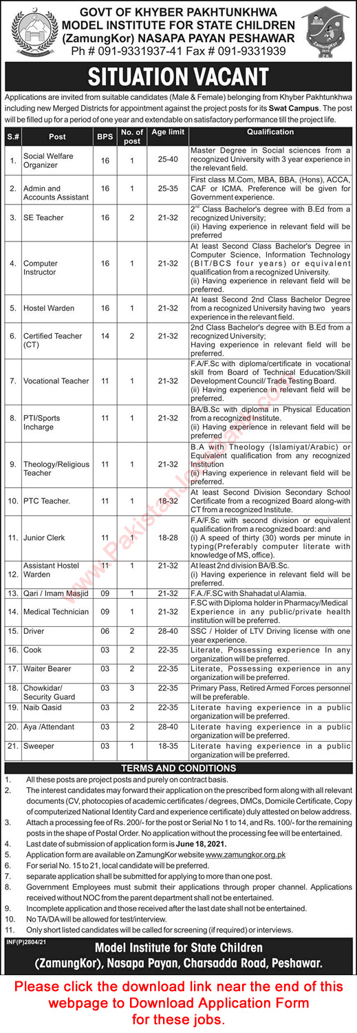 Model Institute for State Children Peshawar Jobs 2021 June Application Form Naib Qasid, Drivers & Others Latest