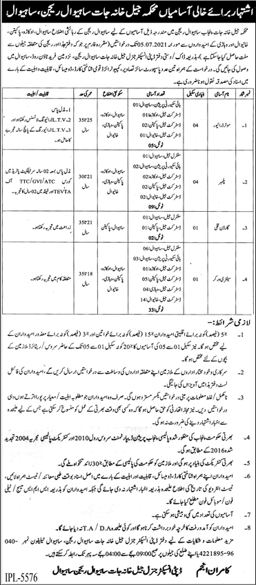 Prison Department Sahiwal Jobs June 2021 Sanitary Workers & Others Latest