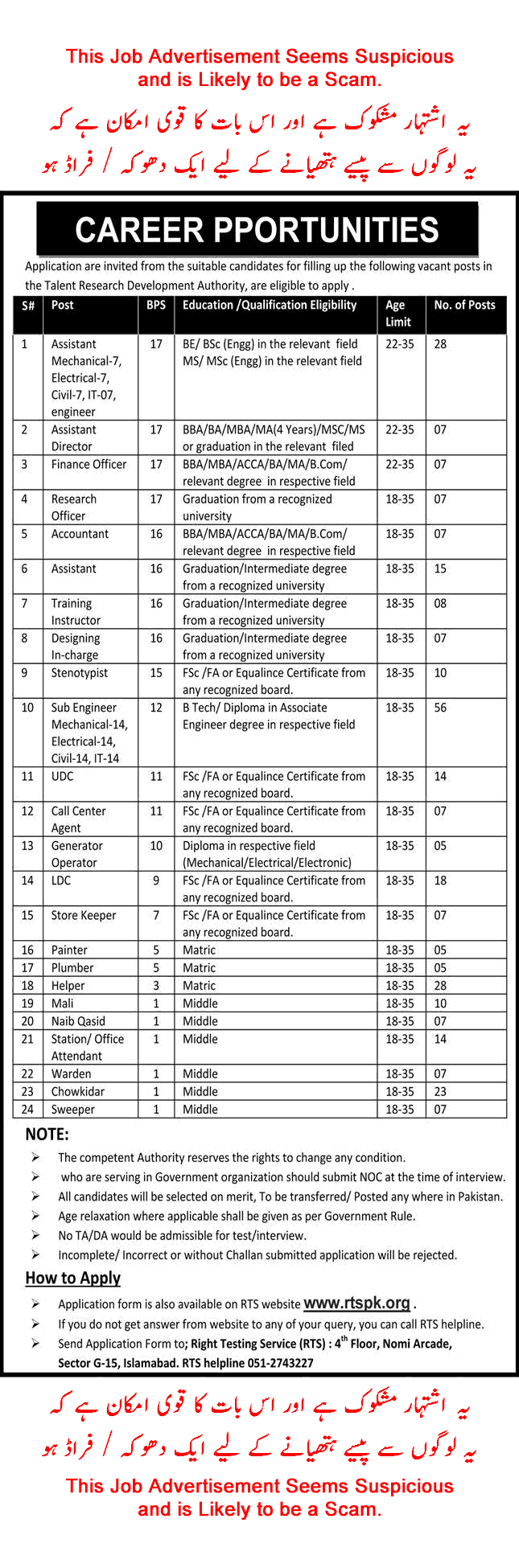 Talent Research Development Authority Jobs 2021 June RTS Application Form TRDA Latest