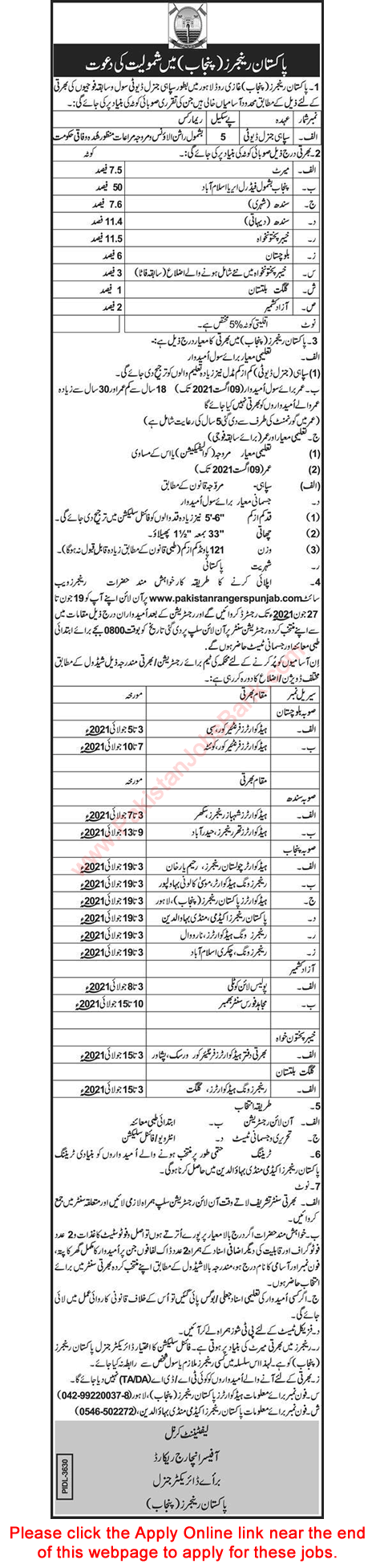 Pakistan Rangers Punjab Jobs 2021 June Apply Online Sipahi General Duty Latest