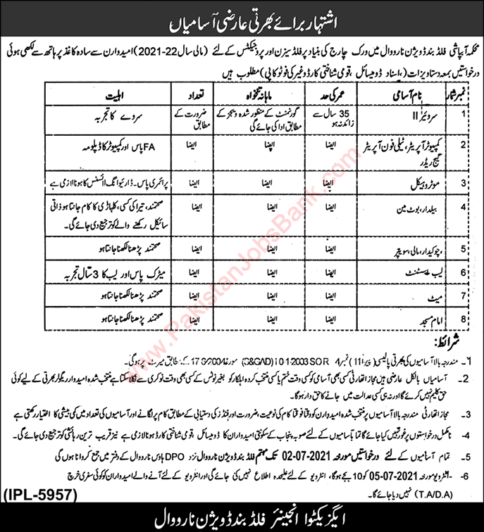 Irrigation Department Narowal Jobs 2021 June Baildar, Chowkidar & Others Latest