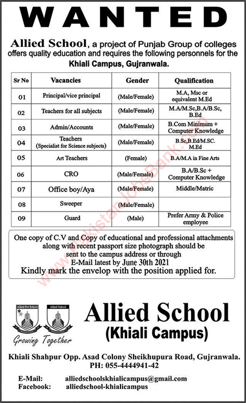 Allied School Gujranwala Jobs 2021 June Khiali Campus Teachers & Others Latest
