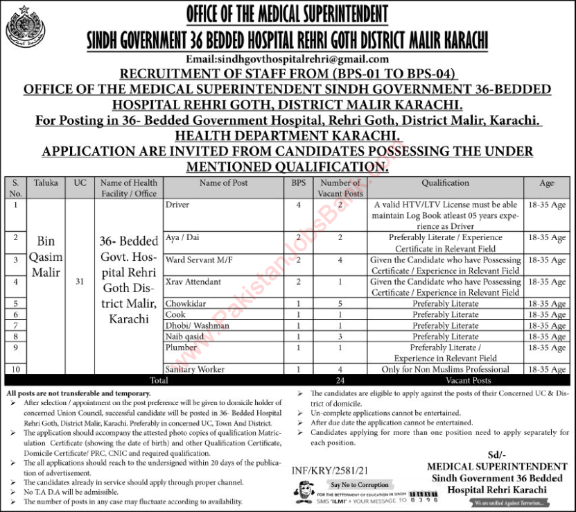 Sindh Government Hospital Karachi Jobs June 2021 Chowkidar, Ward Servants & Others Latest