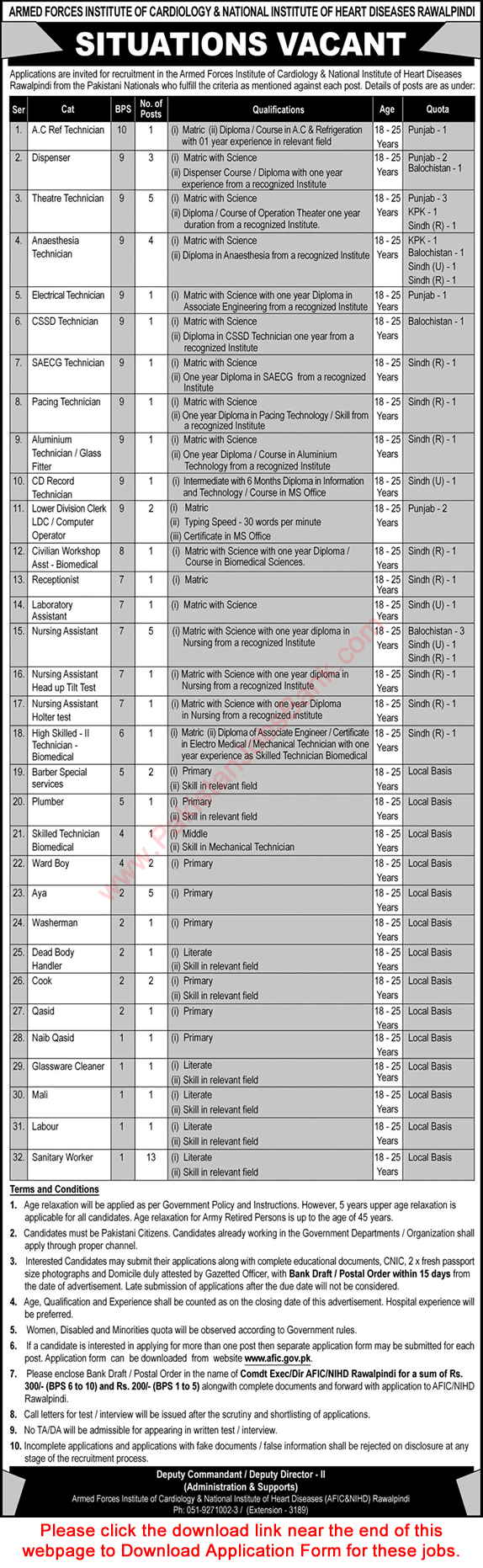 AFIC Rawalpindi Jobs 2021 July Application Form Armed Forces Institute of Cardiology NIHD Latest