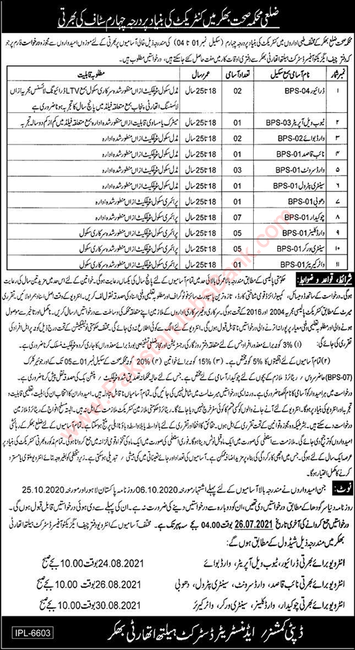 Health Department Bhakkar Jobs July 2021 Chowkidar & Others Latest