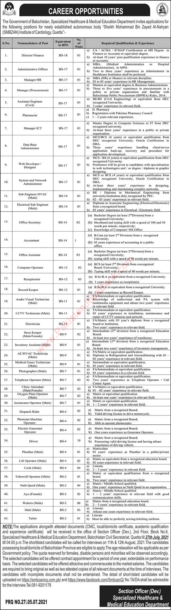 Specialized Healthcare and Medical Education Department Balochistan Jobs 2021 July Drivers, Waiters & Others Latest
