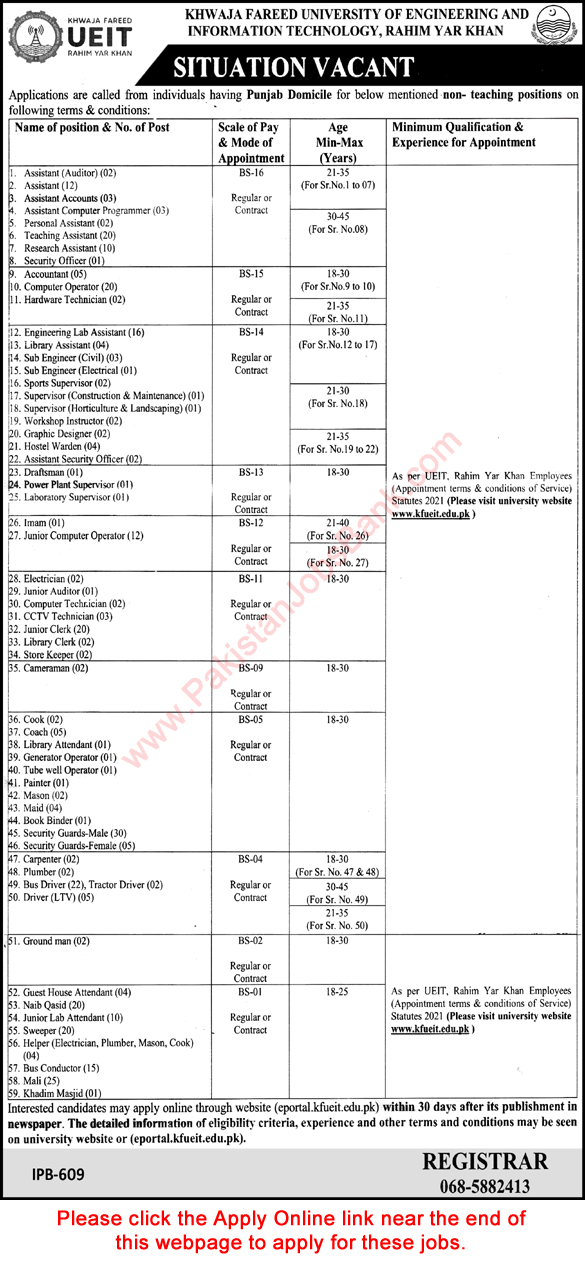 Khawaja Fareed University Rahim Yar Khan Jobs July 2021 KFUEIT Apply Online Latest