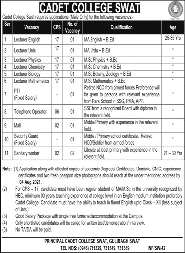 Cadet College Swat Jobs 2021 July Lecturers, Security Guard & Others Latest