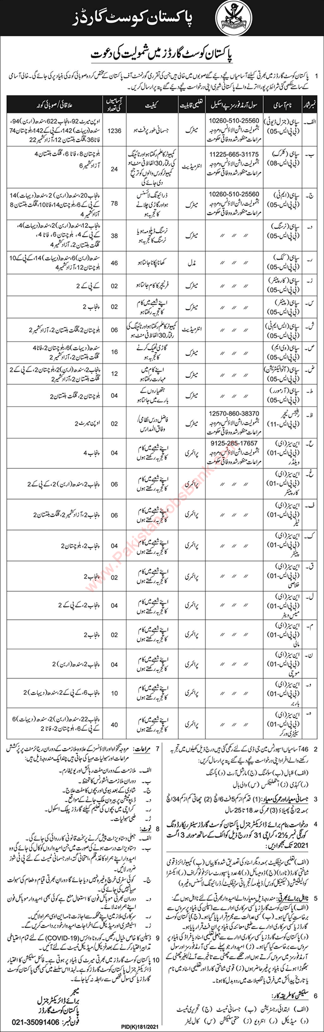 Pakistan Coast Guards Jobs July 2021 PCG Sipahi, Cooks, Clerks, Sanitary Workers & Others Latest