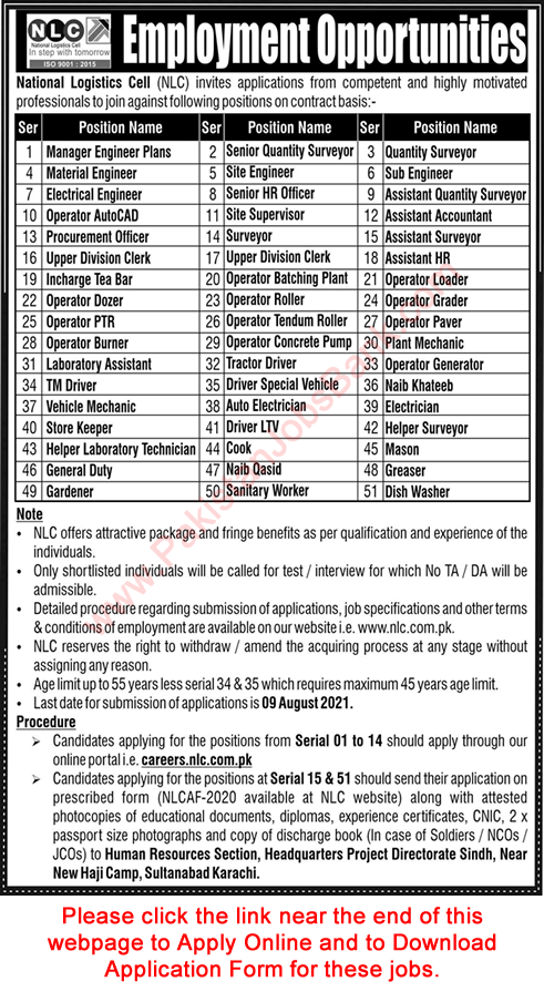 NLC Jobs July 2021 Online Application Form National Logistics Cell Latest