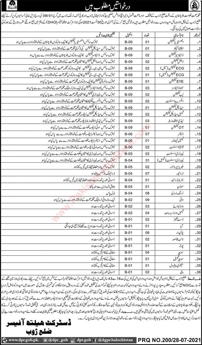 Health Department Zhob Jobs 2021 July / August Medical Technicians & Others Latest