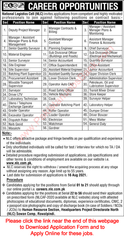 NLC Jobs August 2021 Online Application Form National Logistics Cell Latest