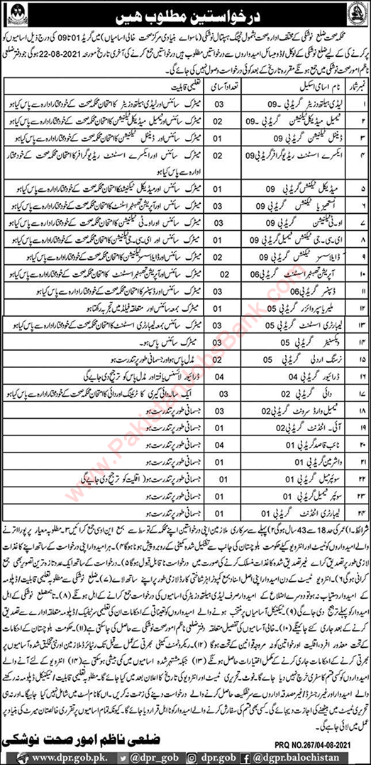 Health Department Nushki Jobs 2021 August Medical Technicians & Others Latest