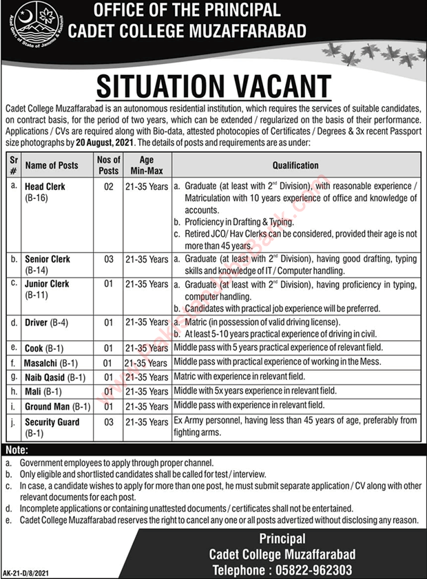 Cadet College Muzaffarabad Jobs August 2021 Clerks & Others Latest