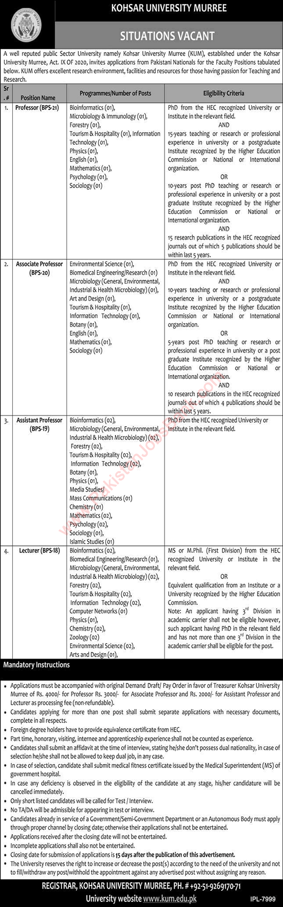 Teaching Faculty Jobs in Kohsar University Murree August 2021 Latest