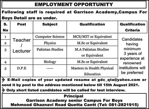Garrison Academy Quetta Cantt Jobs 2021 August Teachers & Lecturers Latest